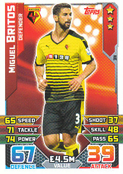 Miguel Britos Watford 2015/16 Topps Match Attax #311